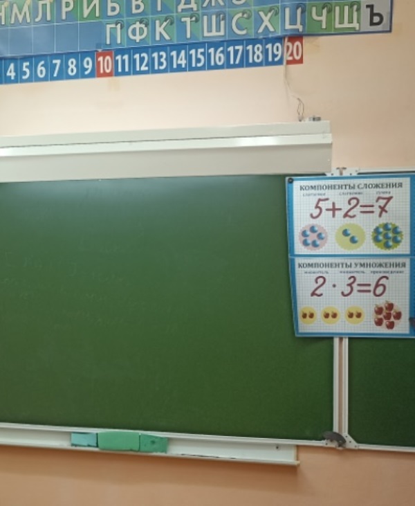 Наш класс.